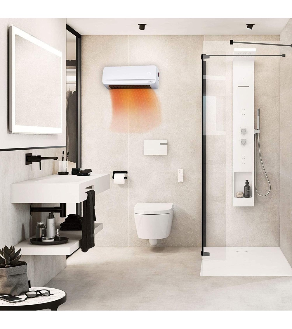 Radiadores Electricos De Pared Radiadores Bajo Consumo Electricos