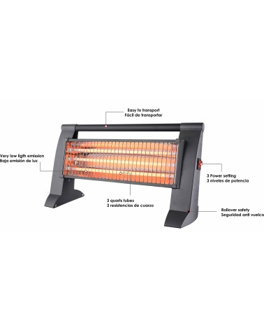 Estufa de cuarzo, 3 potencias, 1200W, sistema antivuelco, EQG-1200