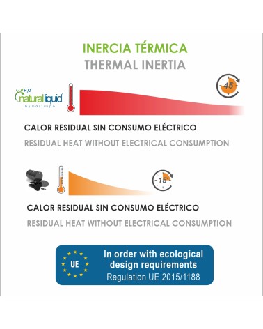 Emisor térmico digital de bajo consumo, Ecológico, con Wifi, 6 elementos, ET-ECOFLUID6