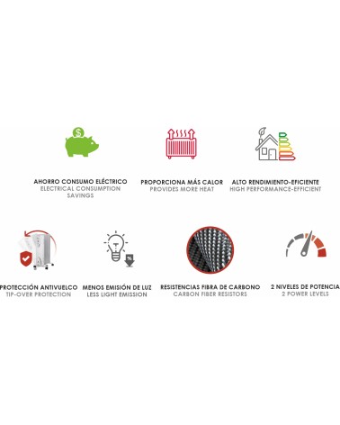 Radiador de fibra de carbono, eficiente, 1000 W, Oscilante, RFC-900,