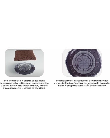 Brasero de seguridad, sistema de seguridad patentado, 450/500/950W, cable 3 metros, modelo BET-950