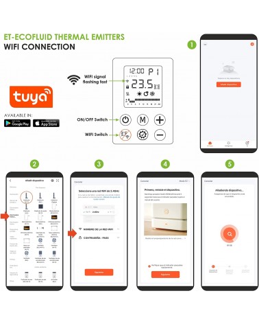 Emisor térmico ecológico con WiFi ET - ECOFLUID 9 Bastilipo